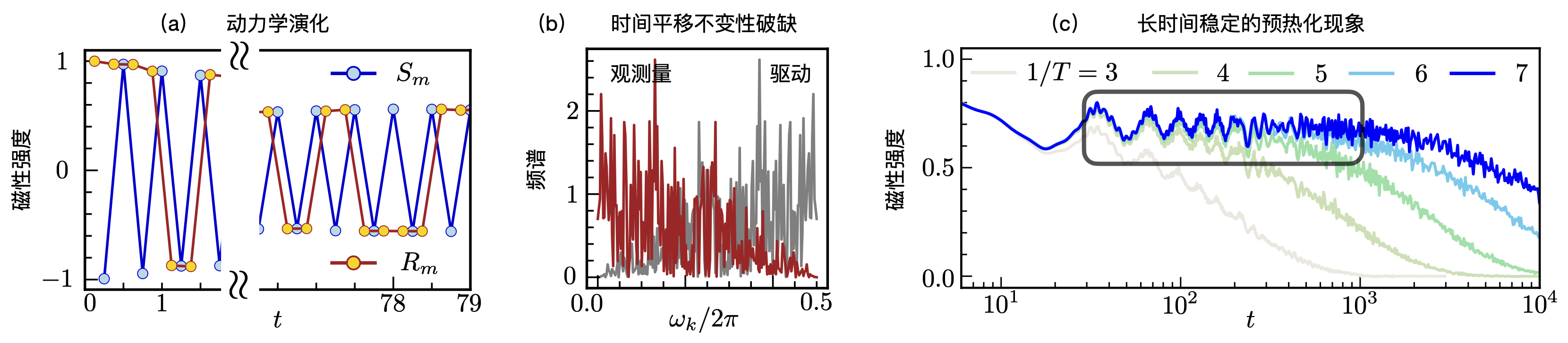 时间晶体.png