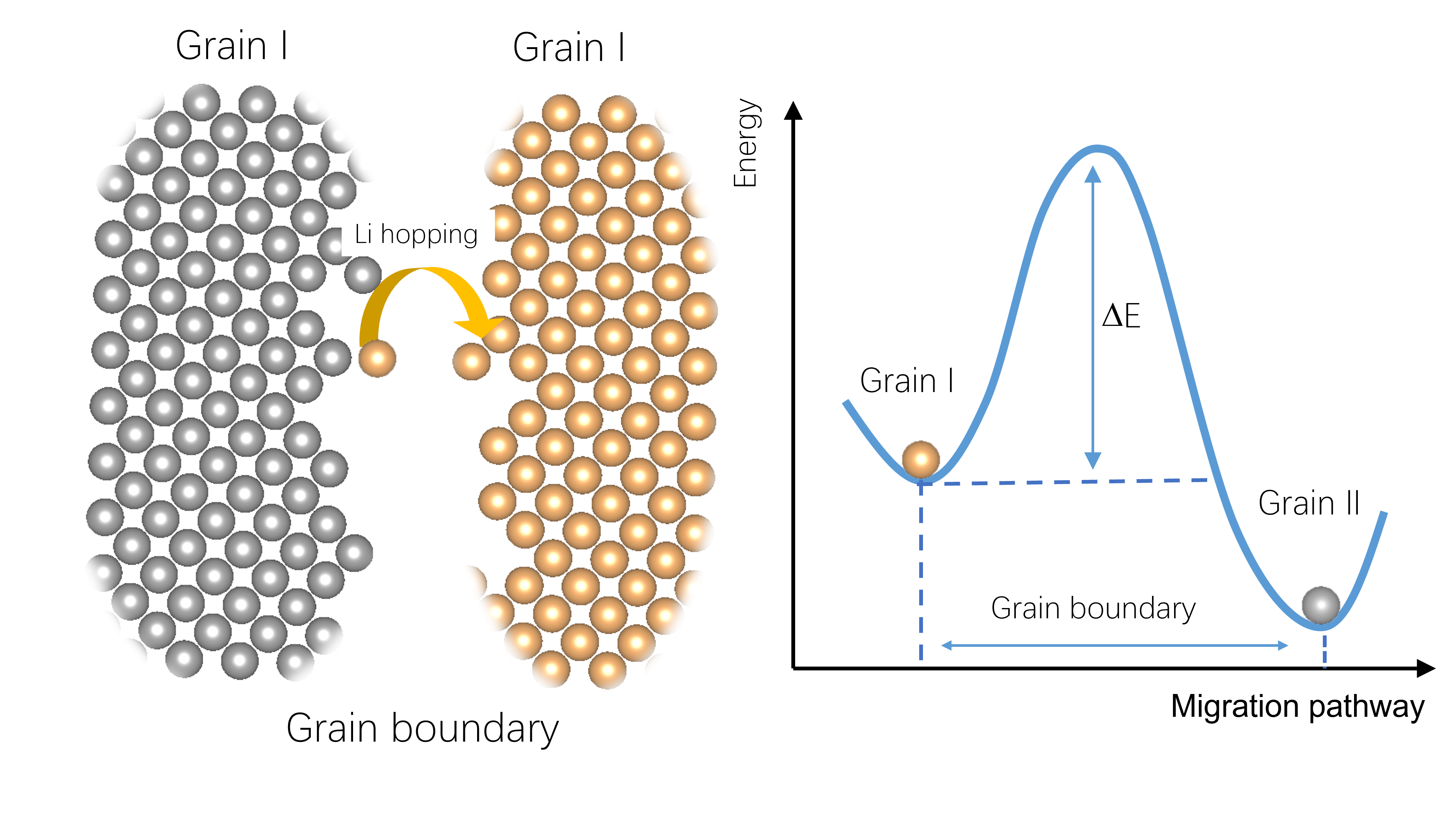 grain boundary.png