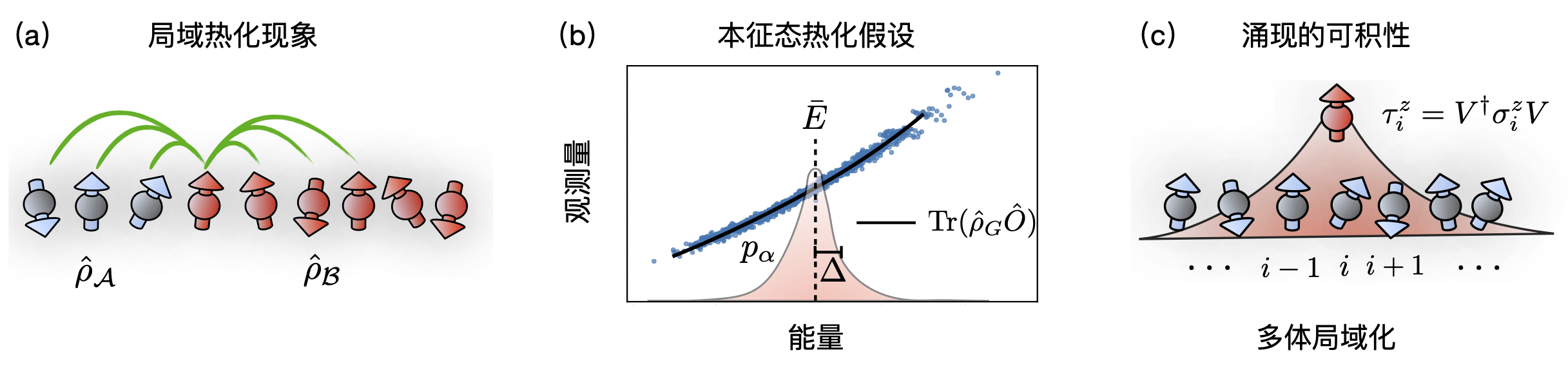 热化.png