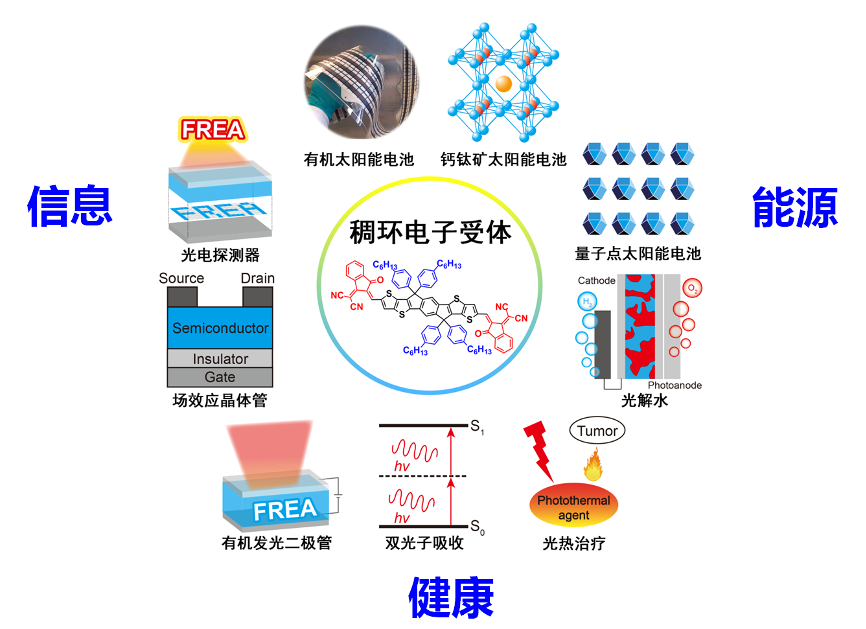 图片 1.png