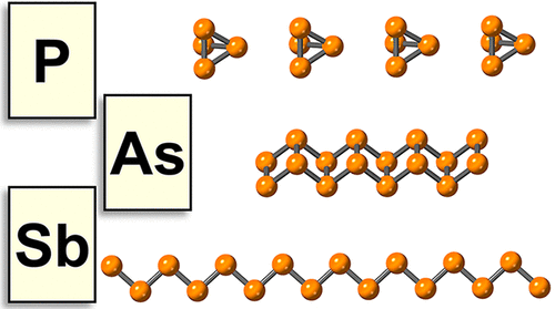 1d-pnictogen-allotropes-abstract.png